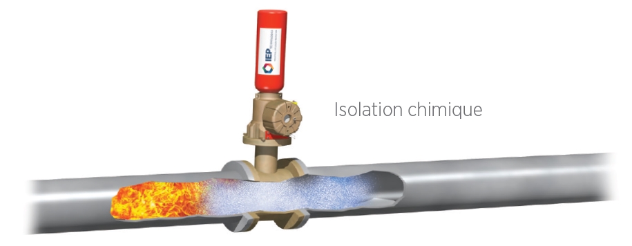 IEP Technologies - Isolation chimique