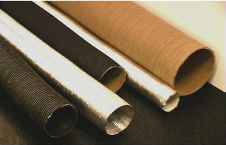 Gaine Kopex® -Tuyaux Flexible Enveloppés en Bandes