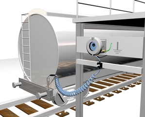 ADF SYSTEMES - Système de mise à la terre actif camion et wagon RTR 2010