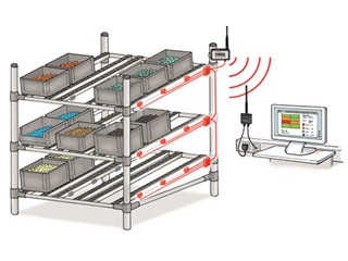 WERMA - StockSAVER: le système Kanban 3ème génération sans cartes, pour la logistique de production
